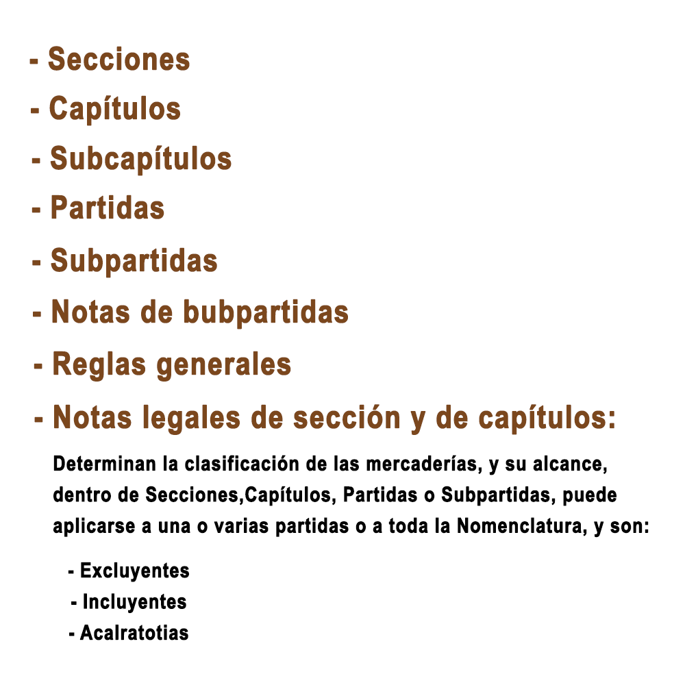 Capitulos y seccionescomex 360 comercio exterior ecuador importaciones exportacions arancelaria