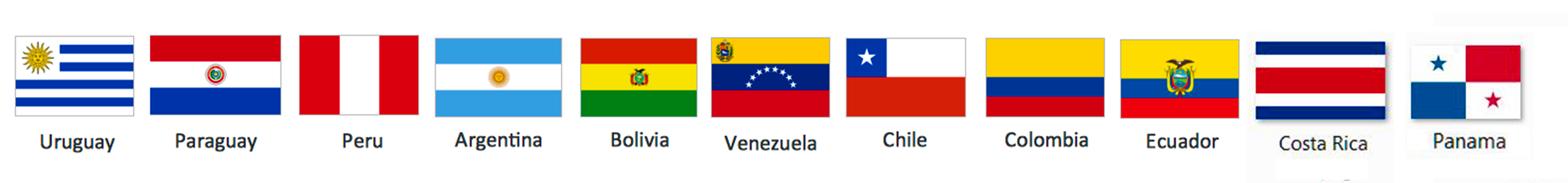 South-America-flags--1