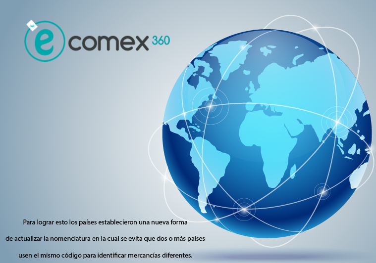 comercio exterior comex 360 aduanas ecuador agente aduana agente aduanal arancel sistema armonizado