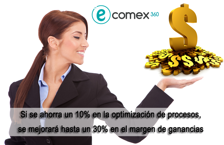 tips mejorar logística empresa comex importaciones exportaciones ecuapass ecuador